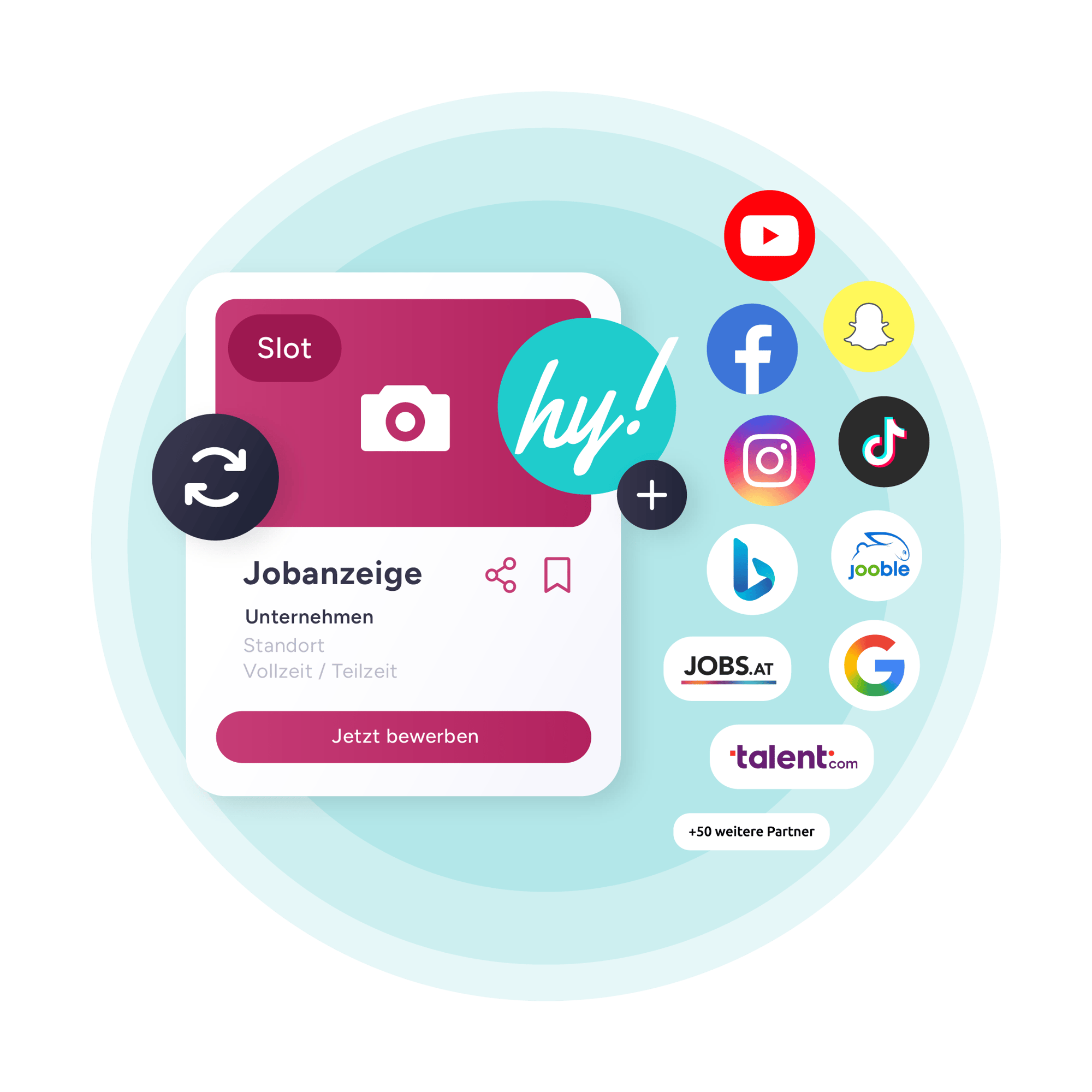 2653-03-hokify-Recruiting-Page-Assets-250326_Beitrag-Performance-Slot