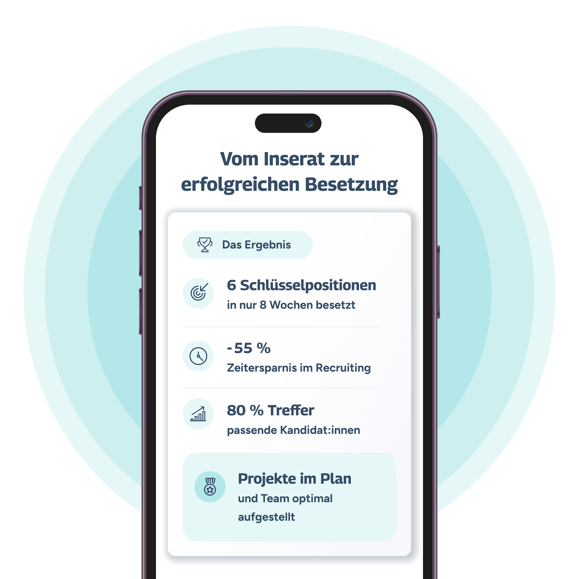 Grafik Erfolgsstory2