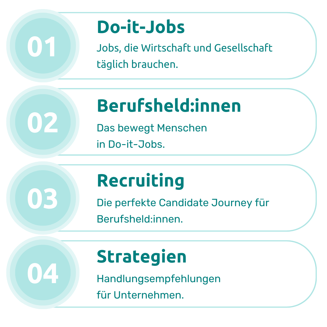 Agenda Do-it-Jobs Guide